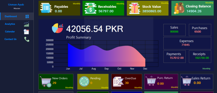 Retails & Wholesales Software | POS | Point of sales | Grocery Store POS| POS For Retails | Lahore | Departmental Store software | Pos Software in Lahore| POs Software For Karachi | Pos Software Multan | POS Software Faisalabad | POS Software Pakistan | Tradign Software | Departmental Store Software | Distribution Software | Electroncis Store Software | ERP