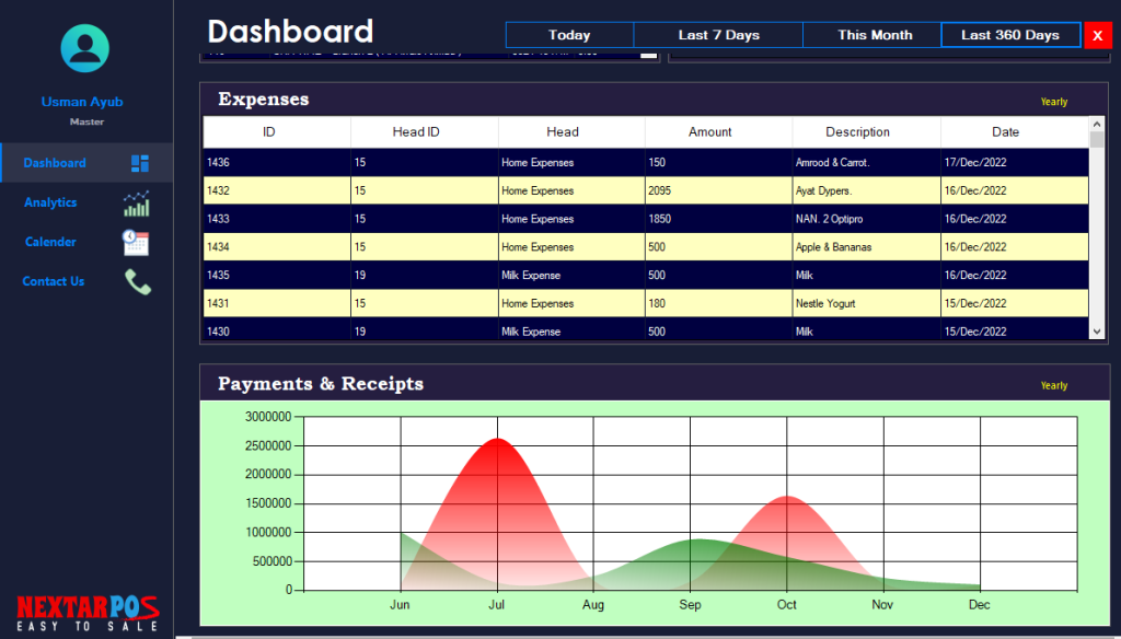 Retails & Wholesales Software | POS | Point of sales | Grocery Store POS| POS For Retails | Lahore | Departmental Store software | Pos Software in Lahore| POs Software For Karachi | Pos Software Multan | POS Software Faisalabad | POS Software Pakistan | Tradign Software | Departmental Store Software | Distribution Software | Electroncis Store Software | ERP