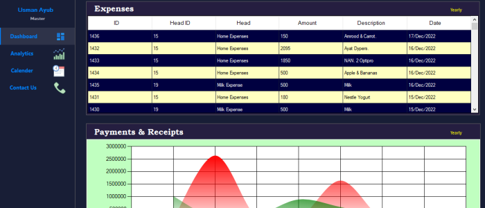 Retails & Wholesales Software | POS | Point of sales | Grocery Store POS| POS For Retails | Lahore | Departmental Store software | Pos Software in Lahore| POs Software For Karachi | Pos Software Multan | POS Software Faisalabad | POS Software Pakistan | Tradign Software | Departmental Store Software | Distribution Software | Electroncis Store Software | ERP