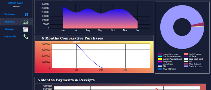Distribution Management Software | Distribution ERP Software | Inventory Software for Distributors | Wholesale Distribution Software | Sales and Purchase Management System | Stock Management for Distributors | Distributor POS System | Billing Software for Distribution | Multi-Warehouse Distribution Software | Supply Chain Management Software | Route and Van Sales Software | Distribution Accounting Software | Order Management for Distributors | Distributor CRM Software | Barcode Enabled Distribution POS | Distribution Software in Pakistan | Distribution Software in Lahore | Distribution Software in Karachi | Cloud-Based Distribution Software | Custom Distribution ERP | Real-time Inventory for Distributors | PRA Integrated Distribution Software | FBR Approved Distribution Software | Tax-Compliant Distribution ERP | FBR Invoice Upload for Distributors | POS with FBR Integration | POS with PRA Integration | B2B Distribution Management System | Retail and Distribution ERP | Wholesale & Distribution POS | Distributor Reporting & Analytics